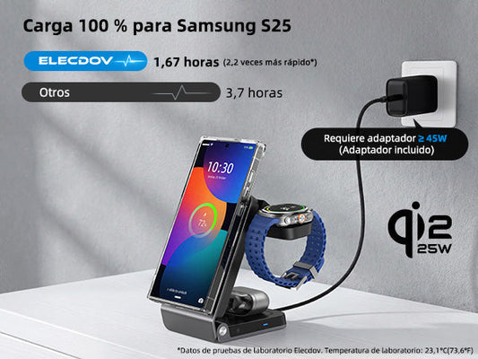 Elecdov W103S Samsung Exclusive Qi2 Certified 3-in-1 Magnetic Charging Station: 2026 New Product Launch