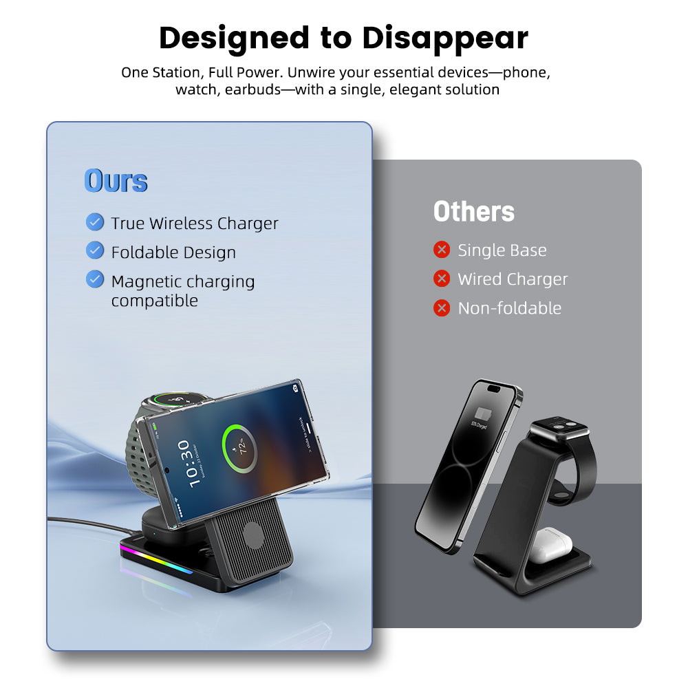 Elecdov CE06S 3-in-1 Wireless Charging Smarter Upgrade Smoother Charging