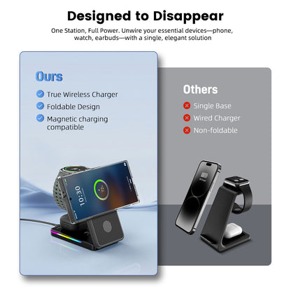 Elecdov CE06S 3-in-1 Wireless Charging Smarter Upgrade Smoother Charging