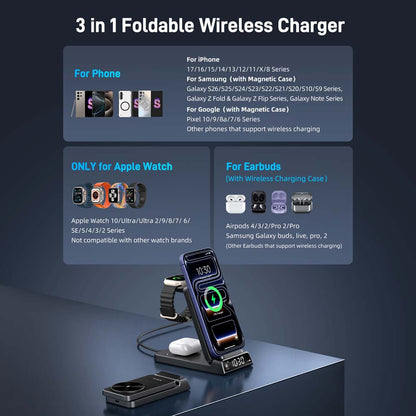 Elecdov CE19A-CF 3 In 1 Magnetic Charging Wide Compatibility Various iPhone devices