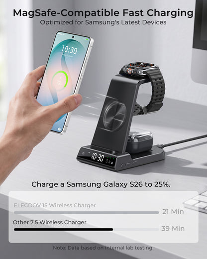 Elecdov C01 3 In 1 Magnetic Charging Station for Samsung,Includes Charger Plug