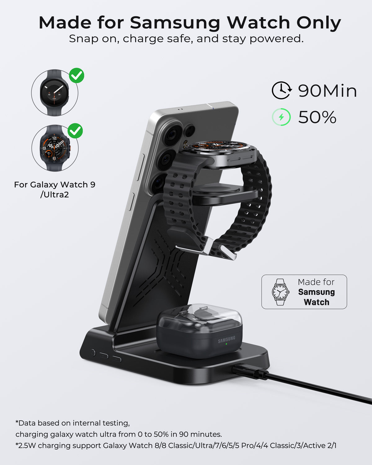Elecdov C01 3 In 1 Magnetic Charging Station for Samsung,Includes Charger Plug