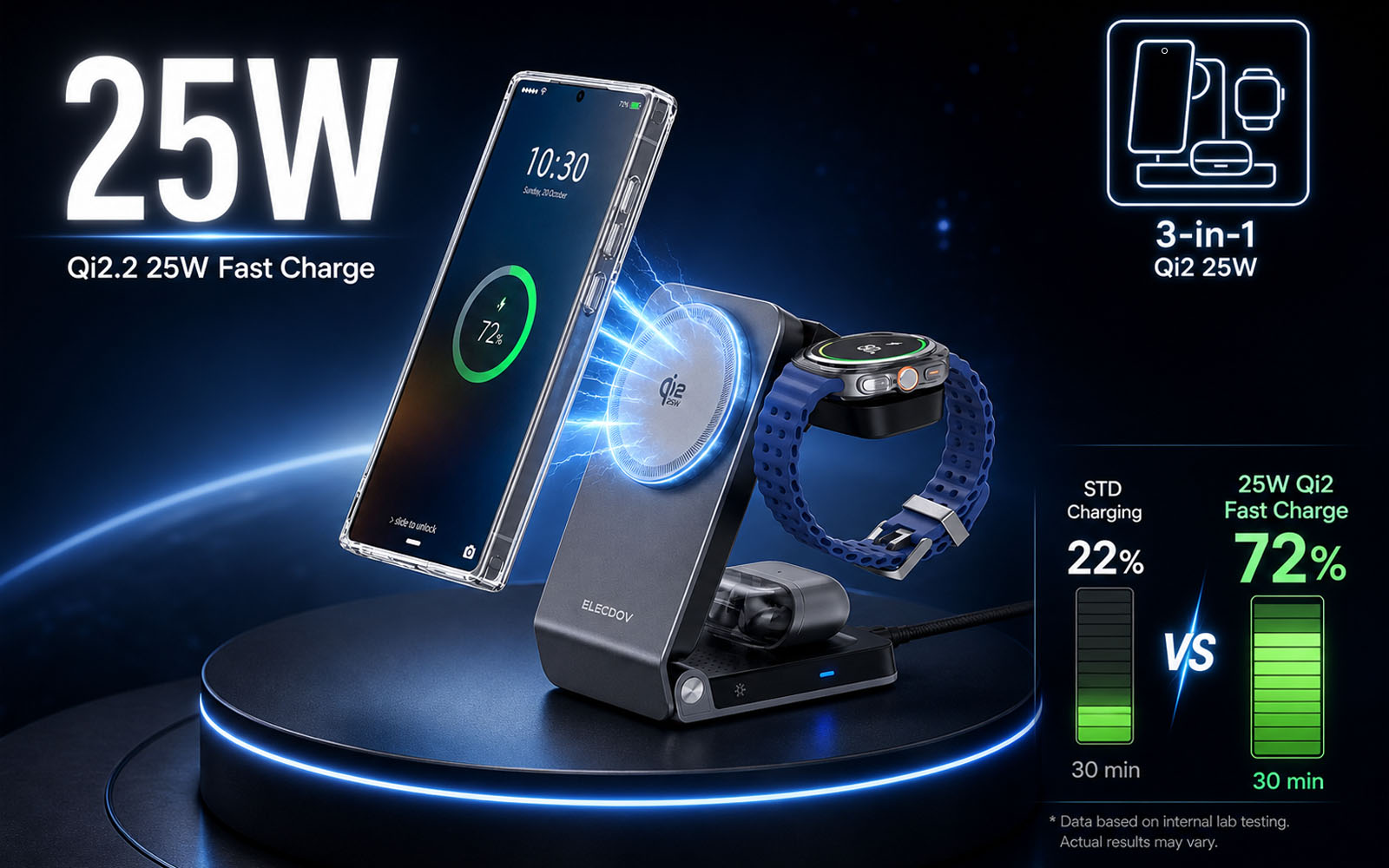 Qi2 25W fast charging technology comparison