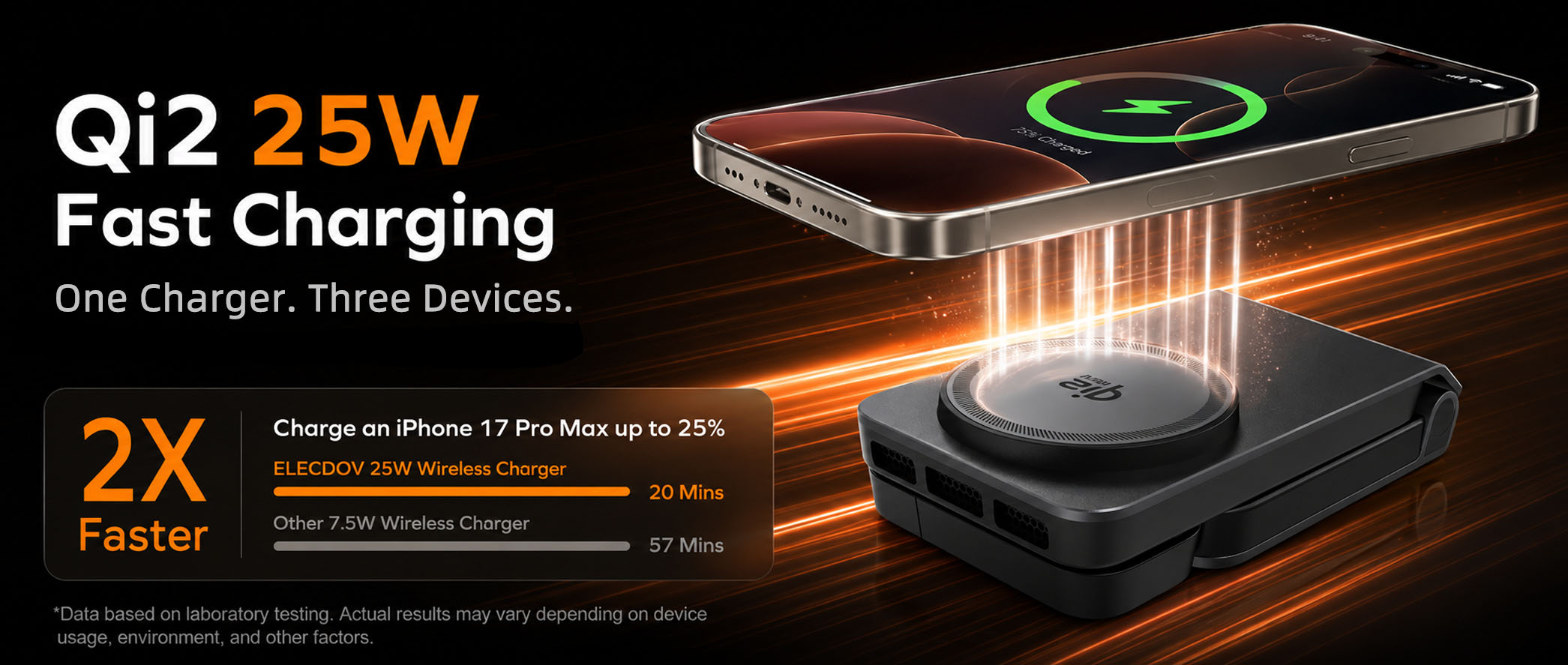 Qi2 25W One Charger Three Devices