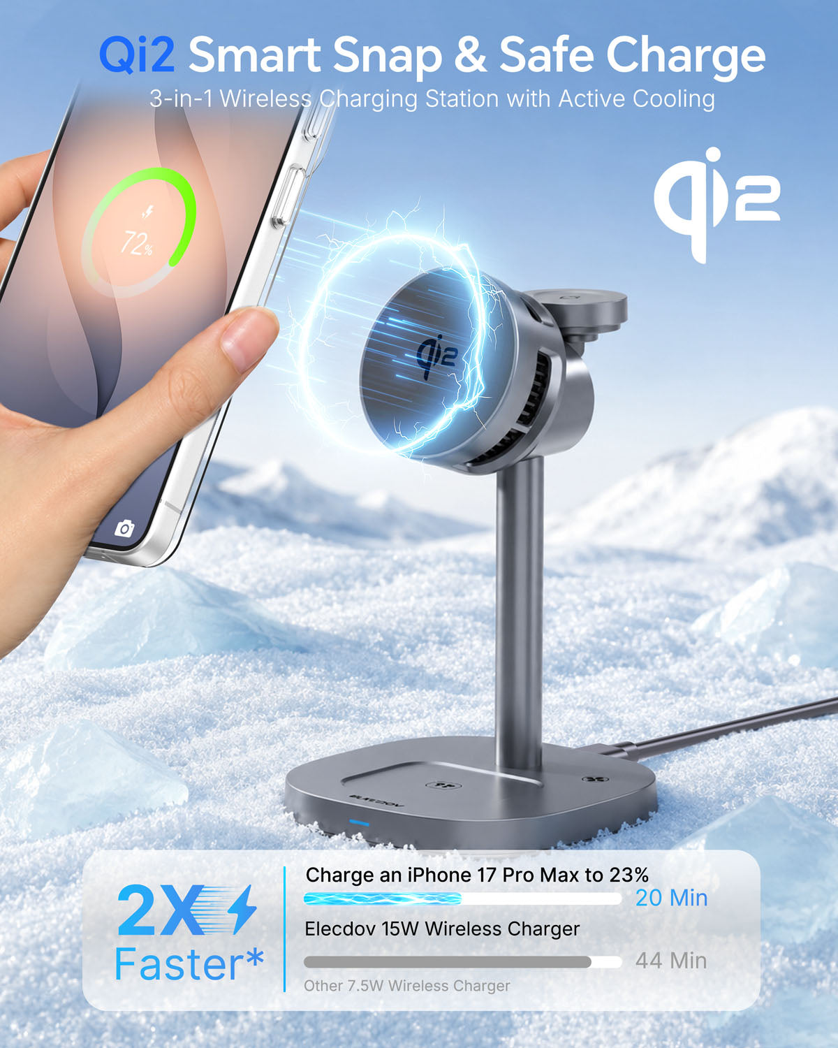 Elecdov W98S 3 In 1 Magnetic Charging Station for Samsung Qi2 Certified Charger,Includes Charger Plug
