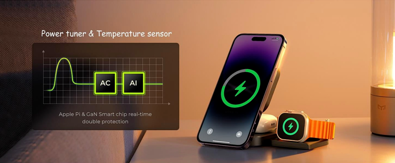 AI-powered power tuning with real-time temperature monitoring and smart circuit protection
