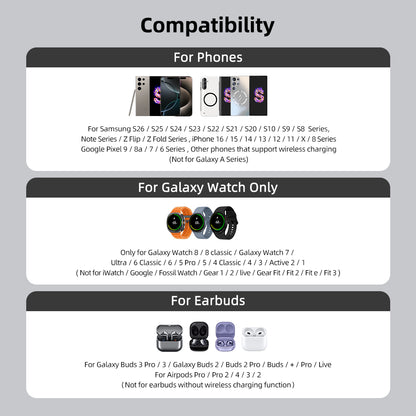 Elecdov W103S 3 In 1 Magnetic Charging Wide Compatibility Various Samsung devices